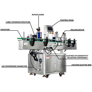 Máquina Etiquetadora Automática para Botellas Redondas, Equipo de Etiquetado Autoadhesivo para Botellas de Alimentos y Bebidas - Product Image 5