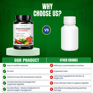 Cápsulas Slim <span class=keywords><strong>Pro</strong></span> Quemagrasas con Extracto de Fruta de Acai, Suplemento Herbal para el Control de Peso, Certificado GMP para Adultos, Suministro de Fábrica - Product Image 5