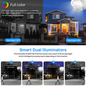 8MP đêm màu PoE an ninh ngoài trời răn đe tháp pháo <span class=keywords><strong>Ip</strong></span> <span class=keywords><strong>Camera</strong></span>, âm thanh hai chiều với Mic & Loa - Product Image 5