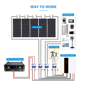 Système de stockage d'énergie solaire domestique hybride 3kW 5kW 8kW 10kW 12kW 15kW avec panneaux solaires montés - Product Image 6