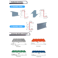 Fábrica China Suministra Almacenes Prefabricados, Estructura de Acero, Edificio Industrial Económico, Nave de Almacenamiento con Estructura Metálica