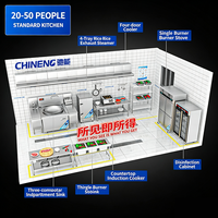Peralatan Dapur Lengkap dengan Kustomisasi untuk Penggunaan Komersial di Hotel, Restoran, Sekolah, dan Desain Renovasi Kantin