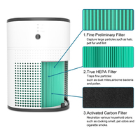 Cigare brevet personnel meilleur mini purificateur d'air domestique intelligent fumée chine 2024 filtre hepa purificateur d'air