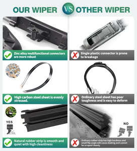 Spazzole Tergicristallo Multifunzionali OEM 2025 ad Alta Pulizia, Ricambio Universale per Auto, <span class=keywords><strong>Tergicristalli</strong></span> Anteriori per <span class=keywords><strong>Audi</strong></span> - Product Image 2