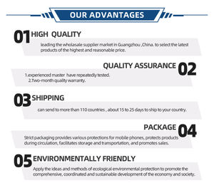 批发二手手机<span class=keywords><strong>16</strong></span> Pro 5g智能手机高品质解锁二手手机现货二手手机供应商 - Product Image 4