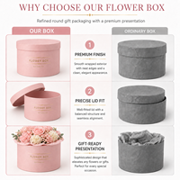 Juego de Cajas Redondas Rosadas de Lujo con Diseño Floral, 3 Piezas, Caja Cilíndrica con Estampado Dorado, Caja de Regalo Rígida de Cartón con Tapa