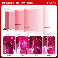 BioMol Fitness Panneau de luminothérapie infrarouge rouge à 7 longueurs d'onde avec contrôle tactile, support pour corps entier, nez, visage, mains, pieds, tête US AU