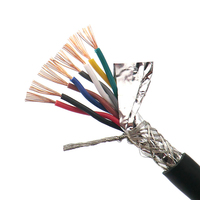 Câble blindé direct d'usine 3 noyaux 4 noyaux 5 noyaux câble d'alimentation de contrôle 0.5mm 1.5mm 2.5mm 4mm câble PVC PUR