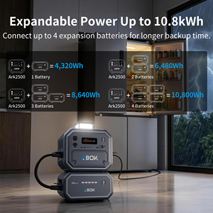 ABOK 2500W Portable Power Station EU US Warehouse Fast Shipping LiFePO4 Solar <b>Generator</b> Pure Sine Wave MPPT for <b>Camping</b> RV - Product Image 4