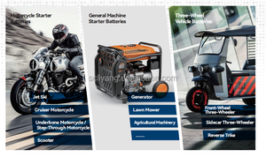 <span class=keywords><strong>แบ</strong></span><span class=keywords><strong>ต</strong></span>เตอรี่มอเตอร์ไซค์ LP7 อายุการใช้งานยาวนาน ค่า CCA สูง <span class=keywords><strong>แบ</strong></span><span class=keywords><strong>ต</strong></span>เตอรี่<span class=keywords><strong>ลิ</strong></span><span class=keywords><strong>เธี</strong></span><span class=keywords><strong>ยม</strong></span>สำหรับมอเ<span class=keywords><strong>ต</strong></span>อร์ไซค์ <span class=keywords><strong>ราคา</strong></span>โรงงาน - Product Image 6