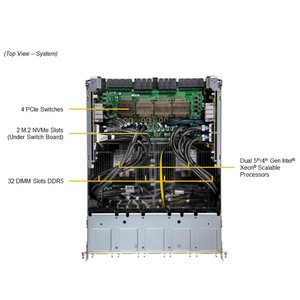 Mới X13DEG-0AD CSE-GP801T SPR 84682P 48c 2.1g 350W 105Mb bi (1000) e54677 GPU SYS-821GE-TNHR superserver Ethernet giá chuyển đổi - Product Image 5
