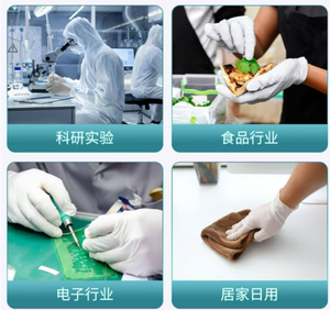 Guantes de Nitrilo para Laboratorio, Tallas S/M/L, 100 Unidades por Caja - Product Image 5