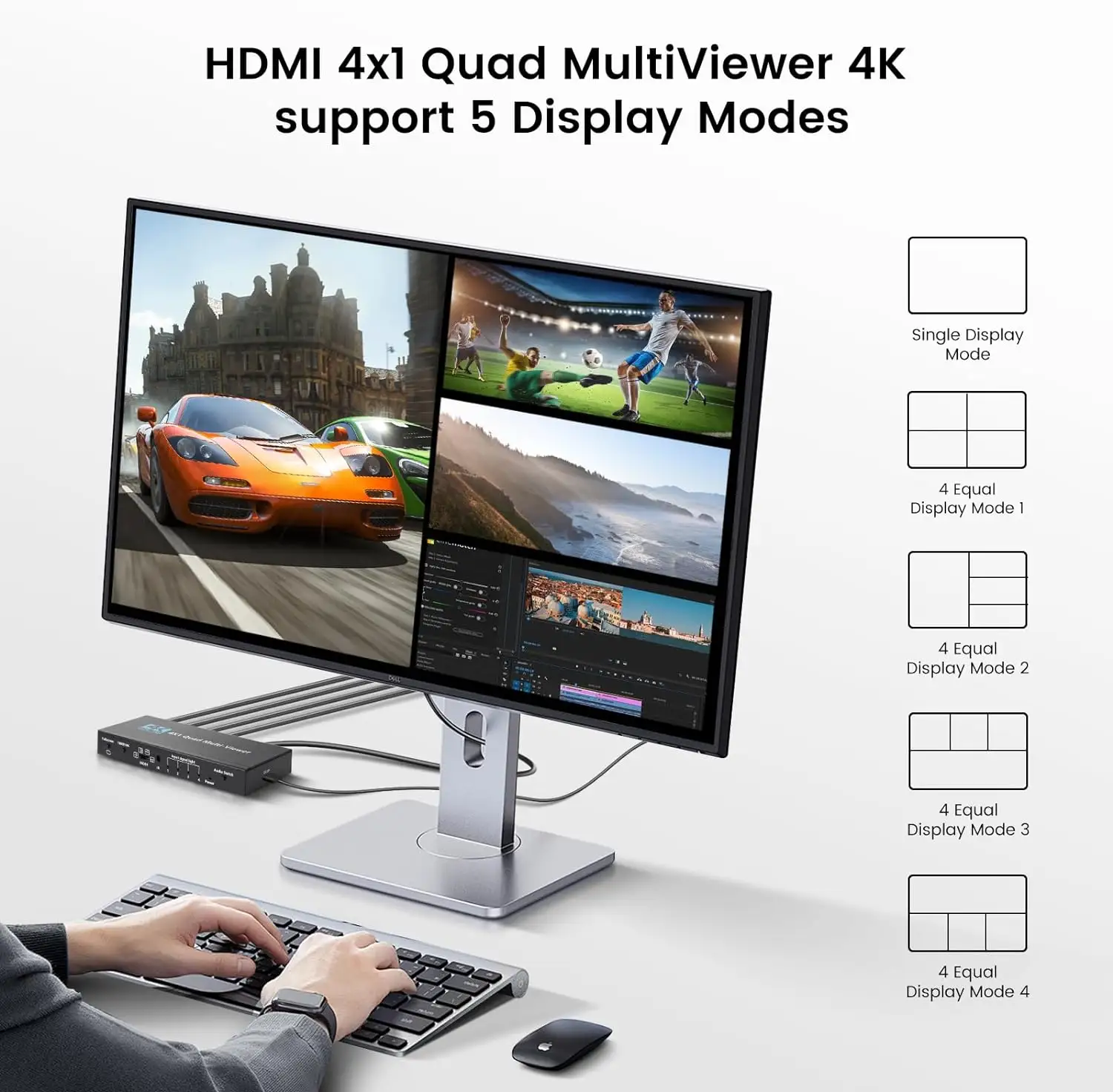 SY 4K HDMI Multiviewer 4 × 1 Quad-Bildschirm Echtzeit-Multi-Viewer 4 in 1 nahtloser HDMI-Switcher mit Fernbedienung