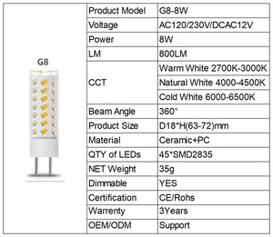 Bombilla de lámpara LED regulable Corm iluminación de luz de vela G4 G8 G9 E11 E12 E14 E17 BA15S T10 8W Marm blanco frío SMD2835 12V 110V 230V - Product Image 6
