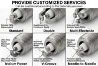 Bujia Original Long-Life General Spark Plug BCP5ES-11 7810 German Car Compatible Low Price Auto Engine System