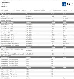 High Impact HIPS HP8250 Taiwan Taihua HP9450 HP835G MP6500 HP825H <b>Plastic</b> <b>Pellets</b> Polystyrene <b>Plastic</b> Raw Material Particles - Product Image 6