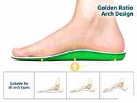 Semelles de sport en PU absorbant la transpiration, coussinets souples, écologiques, durables, réduisent l'inconfort des pieds pour les longues promenades