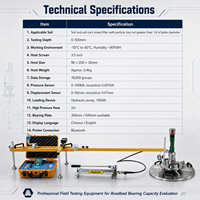 Testeur portable du module de déformation statique pour l'essai de compactage et de capacité portante des sous-sols routiers