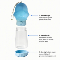 Nouveaux accessoires pour chiens 2026, bouteille d'eau portable pour chien, accessoires pour animaux de compagnie en plein air, fontaine à eau pour chat pour la marche en plein air, la randonnée et les voyages