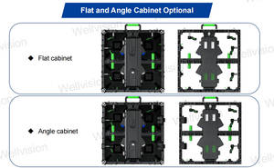 ビッグレンタルムービー主導屋外P2.64kスクリーンコンプリートシステムチャーチコンサートイベントモジュラーパネル対応シネマディスプレイ - Product Image 4
