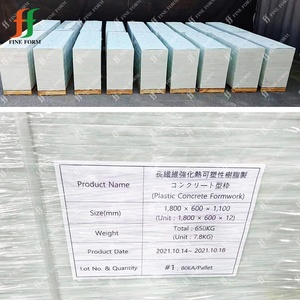 Reusable Wall Slab Column PP Glass Fiber Reinforced Plastic (GFRP) Formwork Panel for <strong>Concrete</strong> Construction with Factory <strong>Price</strong> - Product Image 5