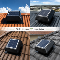 Ventilateur de toit solaire carré SIPL 25W-12 pouces, étanche IP68, moteur DC, acier galvanisé, système d'air frais