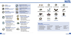 Cao đánh bóng vòng cánh <span class=keywords><strong>Nuts</strong></span>-Class 4 thực phẩm và đồ uống lớp M3 Metric - Product Image 6