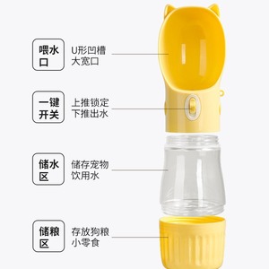 ขวดน้ำพกพาสำหรับสุนัขพร้อมที่เก็บอาหารอเนกประสงค์ ชามอาหารสัตว์เลี้ยงสำหรับเดินทางสำหรับสุนัขและแมว - Product Image 1