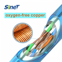 SINET marca OEM precio de fábrica 305M Cable de Red Cat5 aleación de cobre alto Cable trenzado UTP Cat5e 305M 24awg cable UTP cat 5