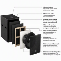 Subwoofer actif de 18 pouces, 1600 W de puissance de pointe, haut-parleur de basses PA, 45 Hz, basse fréquence, pour DJ, soirée, boîte de nuit