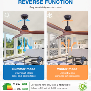 Tuya Wifi Điều Khiển Thông Minh 56 Inch Sắt Cơ Thể DC Động Cơ 3 Rắn Gỗ Lưỡi Phòng Ăn Phòng Ngủ Màu Đen Quạt Trần - Product Image 4