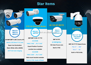 Giao thức HIK kim loại Dome IP Camera 12MP 3.6-10mm cơ giới ống kính 25/30fps PoE camera với mic. 1/2.3 "CMOS phát hiện xe người - Product Image 3