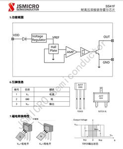 SS41F SS41FUA TO-92S SS41FSU SOT23-3L 41F AH41 0H41 SH41 SS41F S41 Capteur Hall bipolaire à verrouillage haute tension - Product Image 3