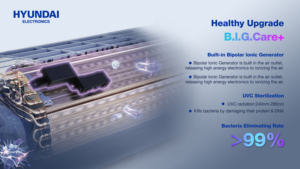 Climatisation murale split HYUNDAI 24000 Btu à fréquence fixe R410A, nouvelle, silencieuse, économe en énergie, intelligente, <span class=keywords><strong>pour</strong></span> hôtel - Product Image 5