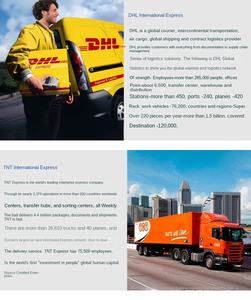 <strong>Cheap</strong> Air+Express Shipping Agent Surigor Door Door China European USA <strong>UK</strong> DDP Duty Custom Clearance Delivery 4-6 Days Insurance - Product Image 4