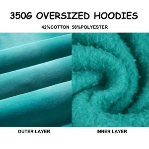 Venta al por mayor Heavyweight Vintage 350GSM Retro Pullover Drop Shoulder Streetwear hombres de gran tamaño con capucha cuello Sudadera con capucha - Product Image 3