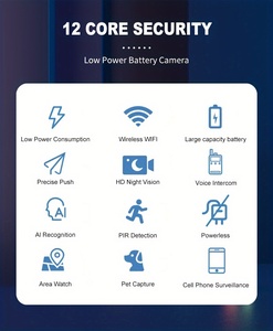 Ngoài Trời 2MP Không Thấm Nước Năng Lượng Mặt Trời CCTV Không Dây <span class=keywords><strong>IP</strong></span> <span class=keywords><strong>Camera</strong></span> An Ninh Với 4G Sim Card Mạng Wi-Fi Tầm Nhìn Ban Đêm Chức Năng - Product Image 5