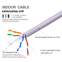 Câble Ethernet LAN UTP Cat6a en rouleau de 305 m, 4 paires, 23AWG, Cuivre/CCA, certifié CE ROHS, pour communication intérieure 10 Gbit/s, commande en gros