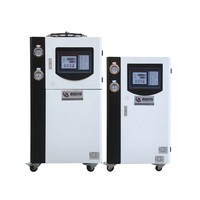 Mini-refroidisseur d'eau Lesintor 15 tonnes 5 kW avec compresseur scroll Copeland – Meilleur prix