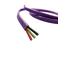 Câbles plats à deux ou trois conducteurs avec fil de terre, certifiés SAA AS/NZS 5000.2, 1,5 mm, 2,5 mm, 4 mm, 6 mm