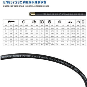 SAE 100 R12สี่ชั้นลวดเหล็กม้วนท่อยางสำหรับแรง<span class=keywords><strong>ดัน</strong></span><span class=keywords><strong>สูง</strong></span>ไฮดรอลิกส่งมอบน้ำมันวิศวกรรมเครื่องจักร - Product Image 3