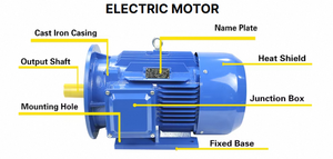 אמינות גבוהה מנוע חשמלי אינדוקציה באיכות גבוהה מנוע חשמלי עבור קווי ייצור אוטומטיים - Product Image 2