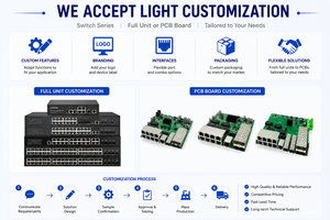 Scheda PCB Switch PoE Gigabit 48V con <span class=keywords><strong>Hub</strong></span> Ethernet 10/100/1000M a 4, 8, 16, 24 Porte Personalizzabile - Servizio OEM/ODM del Produttore - Product Image 6
