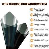 Film solaire ASDFilm à ultra-perméabilité magnétronique pour vitres de voiture, 99 % de rejet UV IR, VLT20, 2 mil, garantie 10 ans