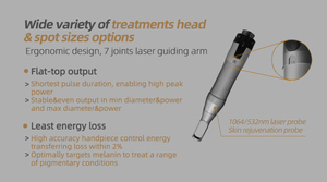 ADSS PICOXBERT <span class=keywords><strong>Pro</strong></span> 360ps Machine de suppression des pigments et des tatouages par laser picoseconde véritable de qualité médicale - Product Image 4