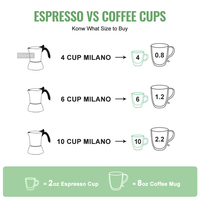 Cafetière à expresso Moka HIGHWIN en acier inoxydable pour cuisinière