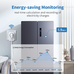 Wi-Fi Ổ cắm thông minh với năng lượng giám sát, Alexa Google nhà, app hẹn giờ chuyển đổi, FCC chứng nhận, thích hợp cho nhà văn phòng - Product Image 6