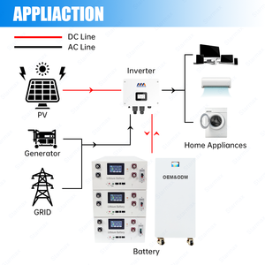 スターマックス工場直販 48V 51.2V 314Ah 300Ah 280Ah 15kWh 16kWh 16S Lifepo4 バッテリーケースボックス DIYラック JKペース200A BMS付き - Product Image 5