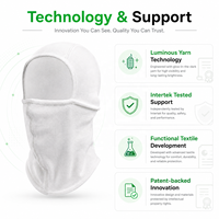 Balaclava tricotée lumineuse personnalisée, respirante et imperméable, taille adulte unisexe, masque de ski, couvre-visage d'hiver pour activités de plein air