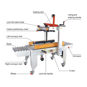 Machine automatique électrique à grande vitesse pour l'érection, le pliage et la fermeture de cartons pour l'emballage alimentaire dans les usines de fabrication - Product Image 2